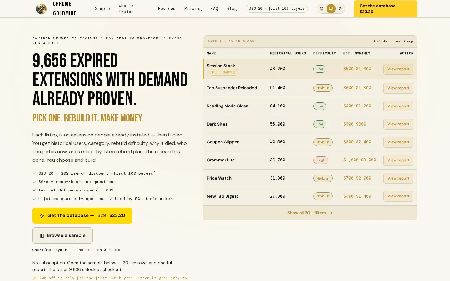 Chrome Goldmine website homepage