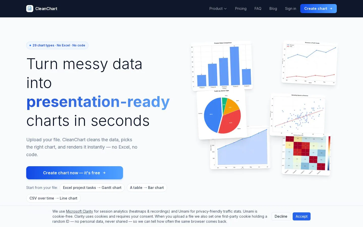 CleanChart website homepage