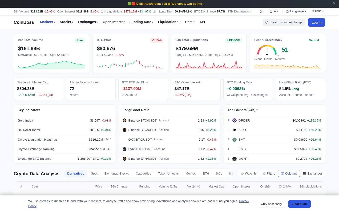 CoinBoss product screenshot