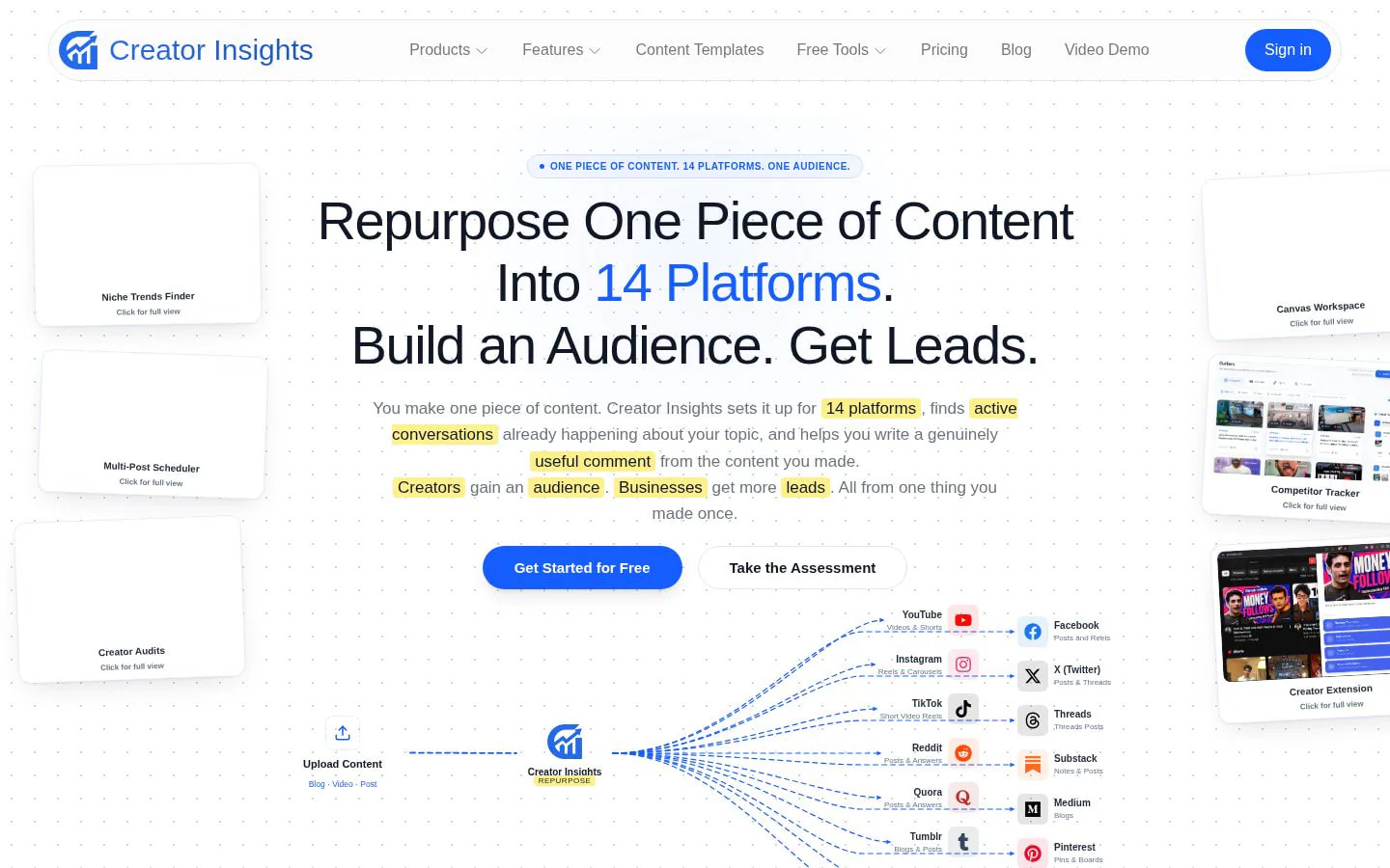 Homepage of creatorinsights.in