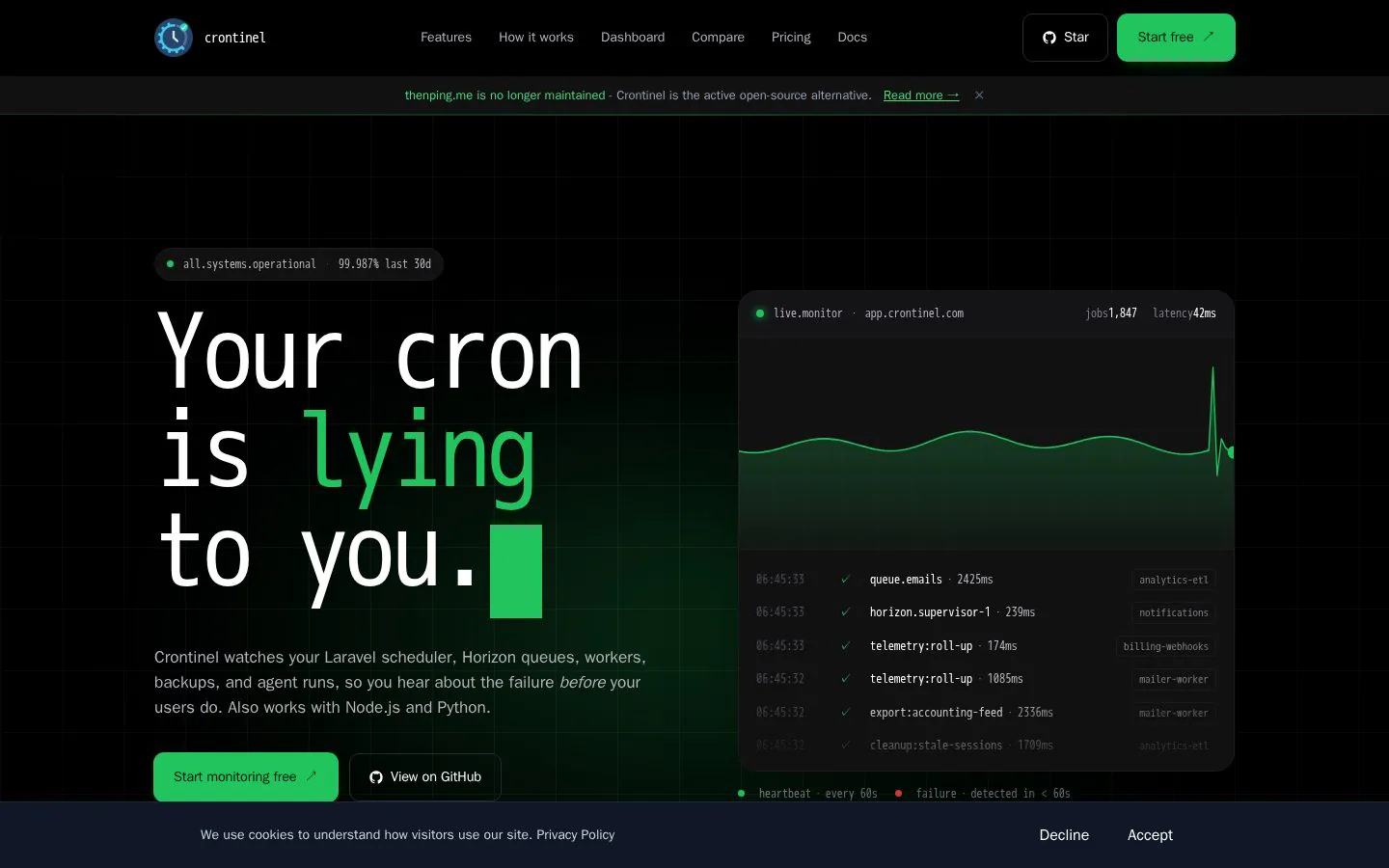 Homepage of crontinel.com