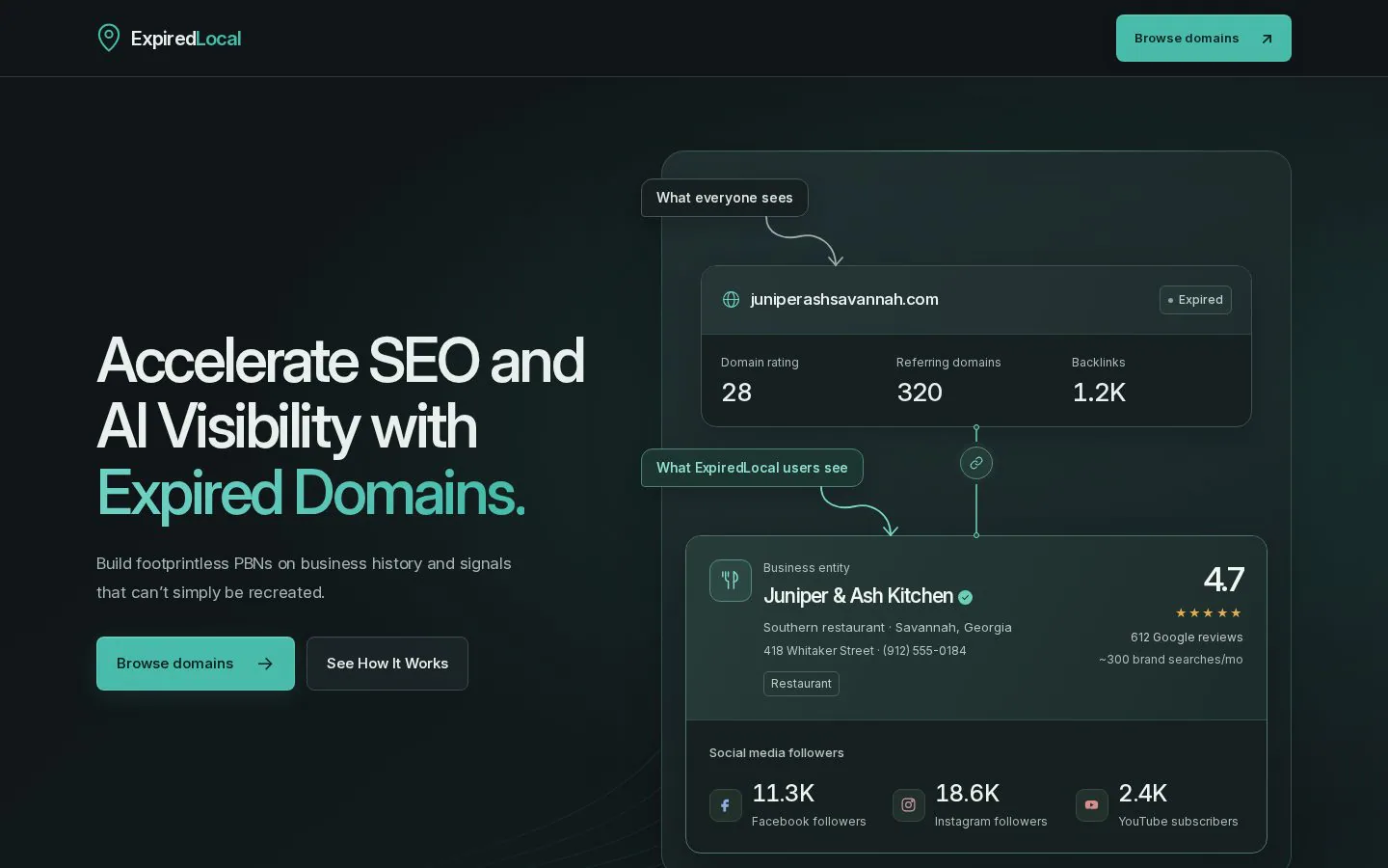 Expired Local domain intelligence dashboard showing search results for expiring domains with metrics like drop price and backlinks