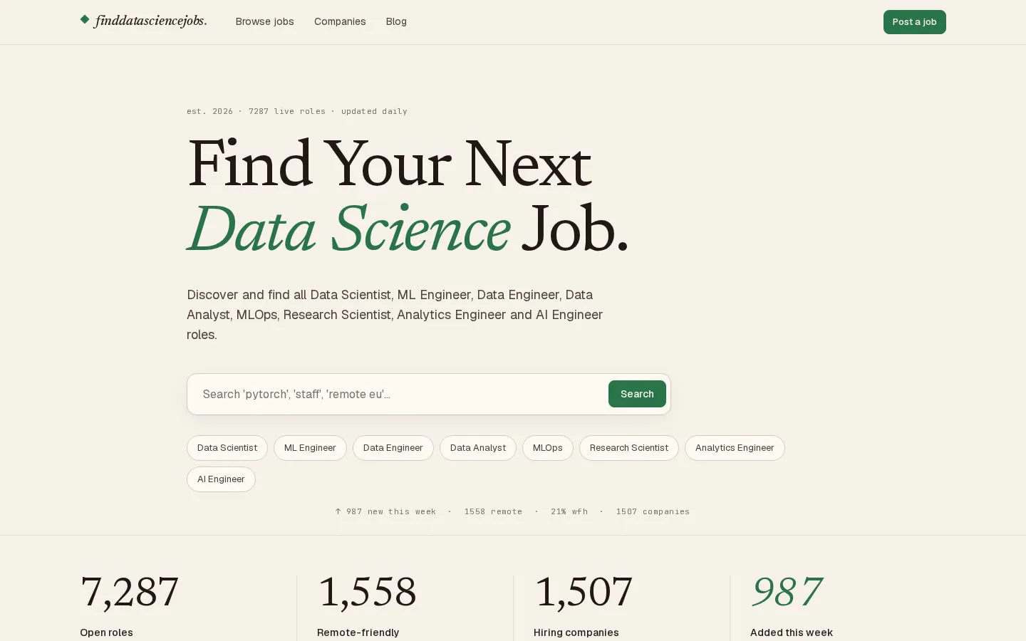 Homepage of finddatasciencejobs.com