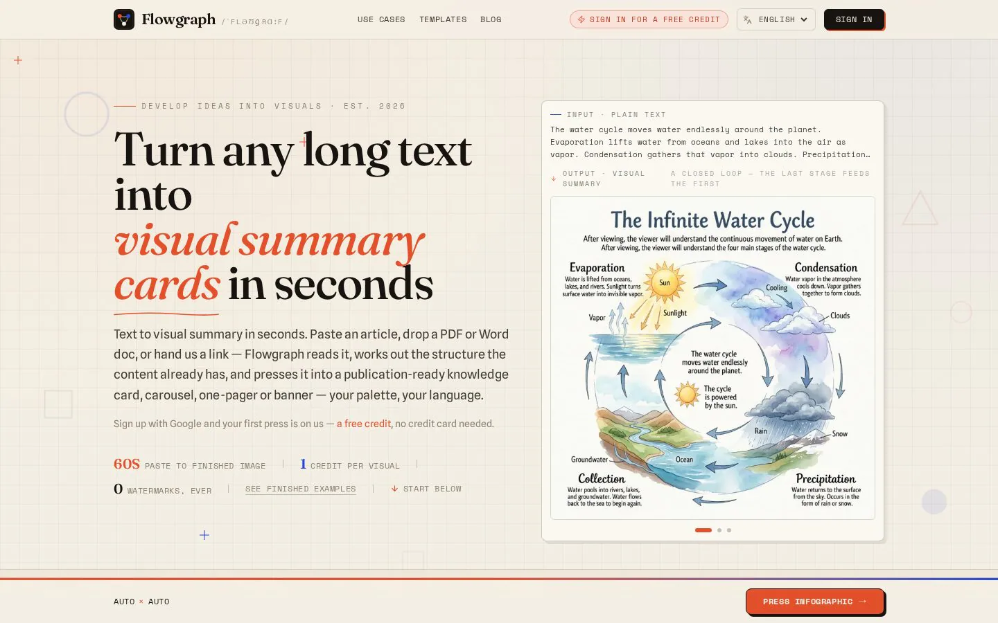 Flowgraph website homepage