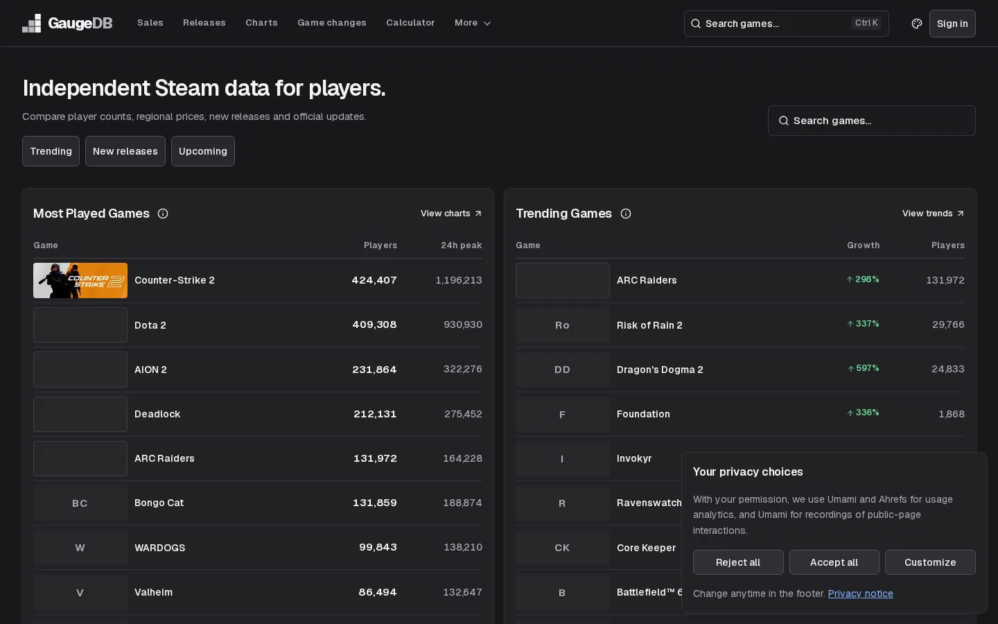Homepage of gaugedb.com