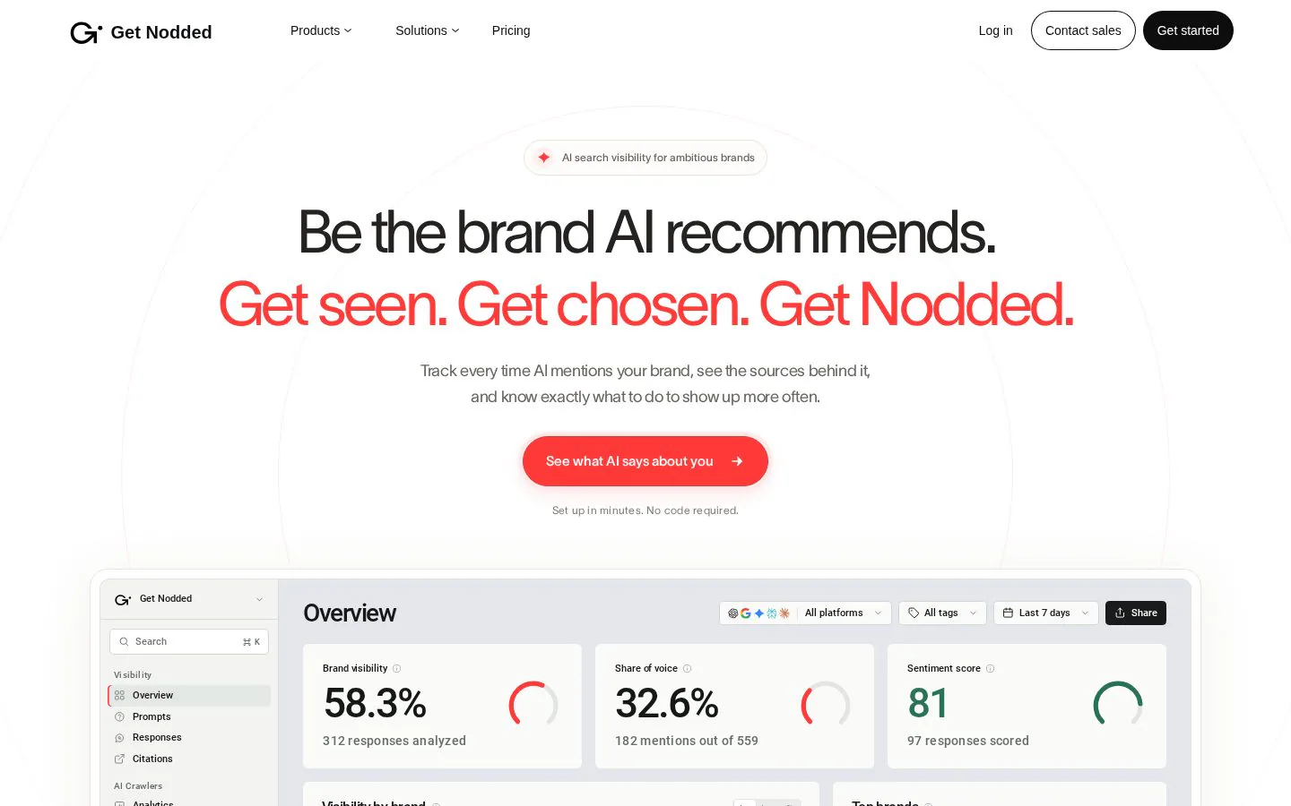 Homepage of getnodded.com