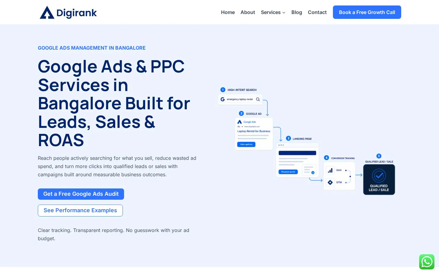 Homepage of digirank.in