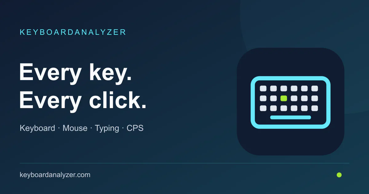 KeyboardAnalyzer product interface showing text Every key Every click with a stylized keyboard icon