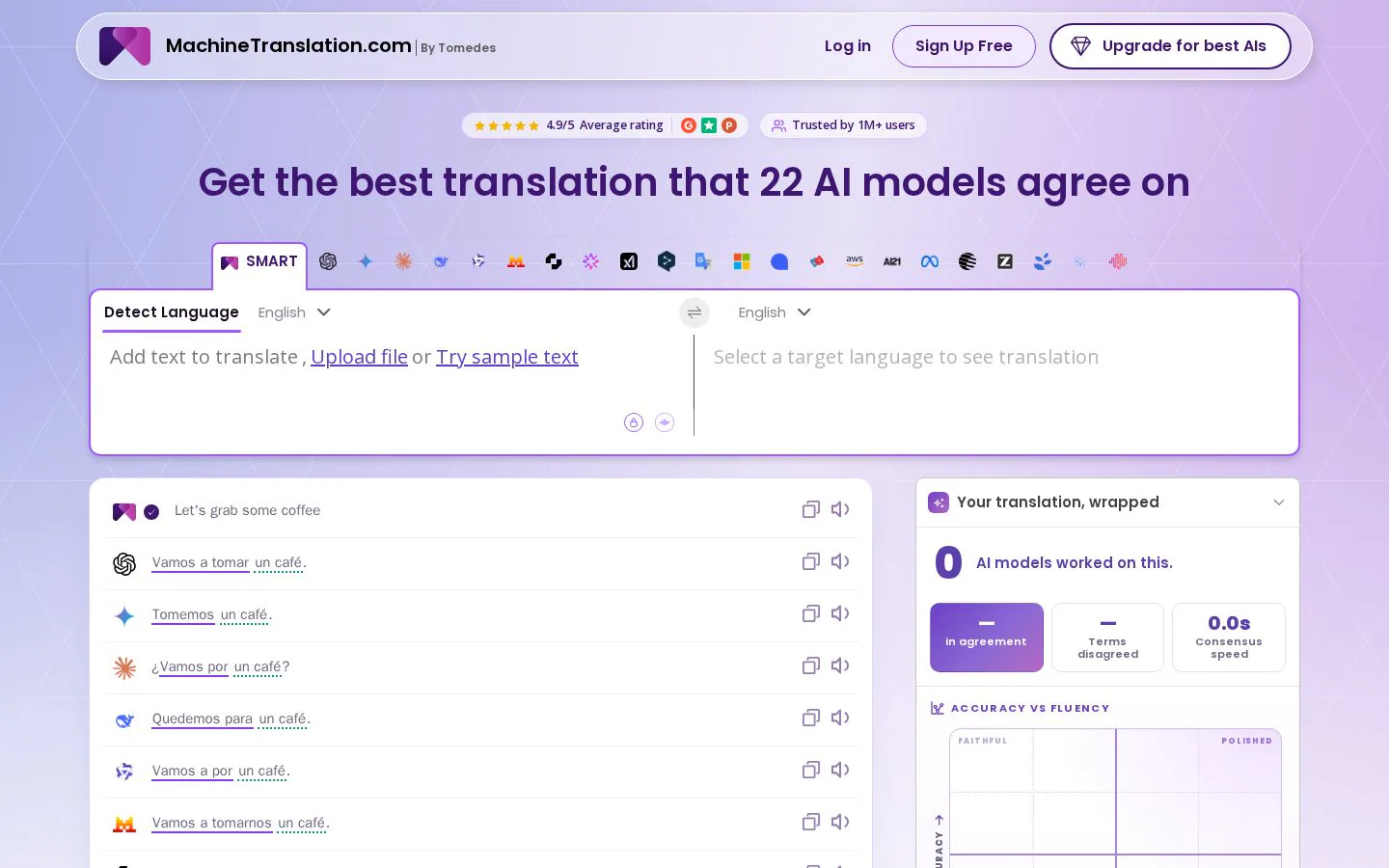 Machine Translation website homepage
