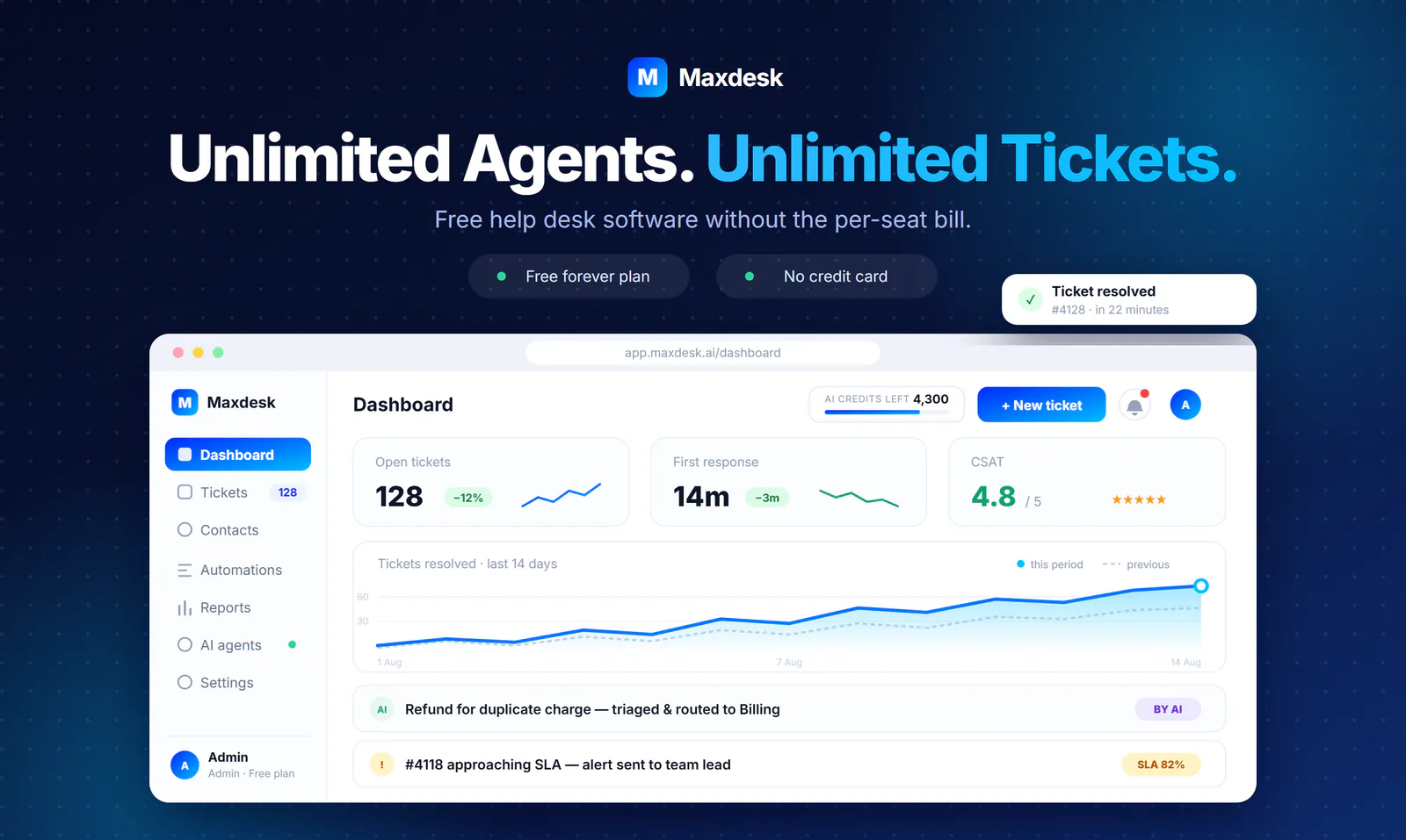 Maxdesk screenshot on IndieTools