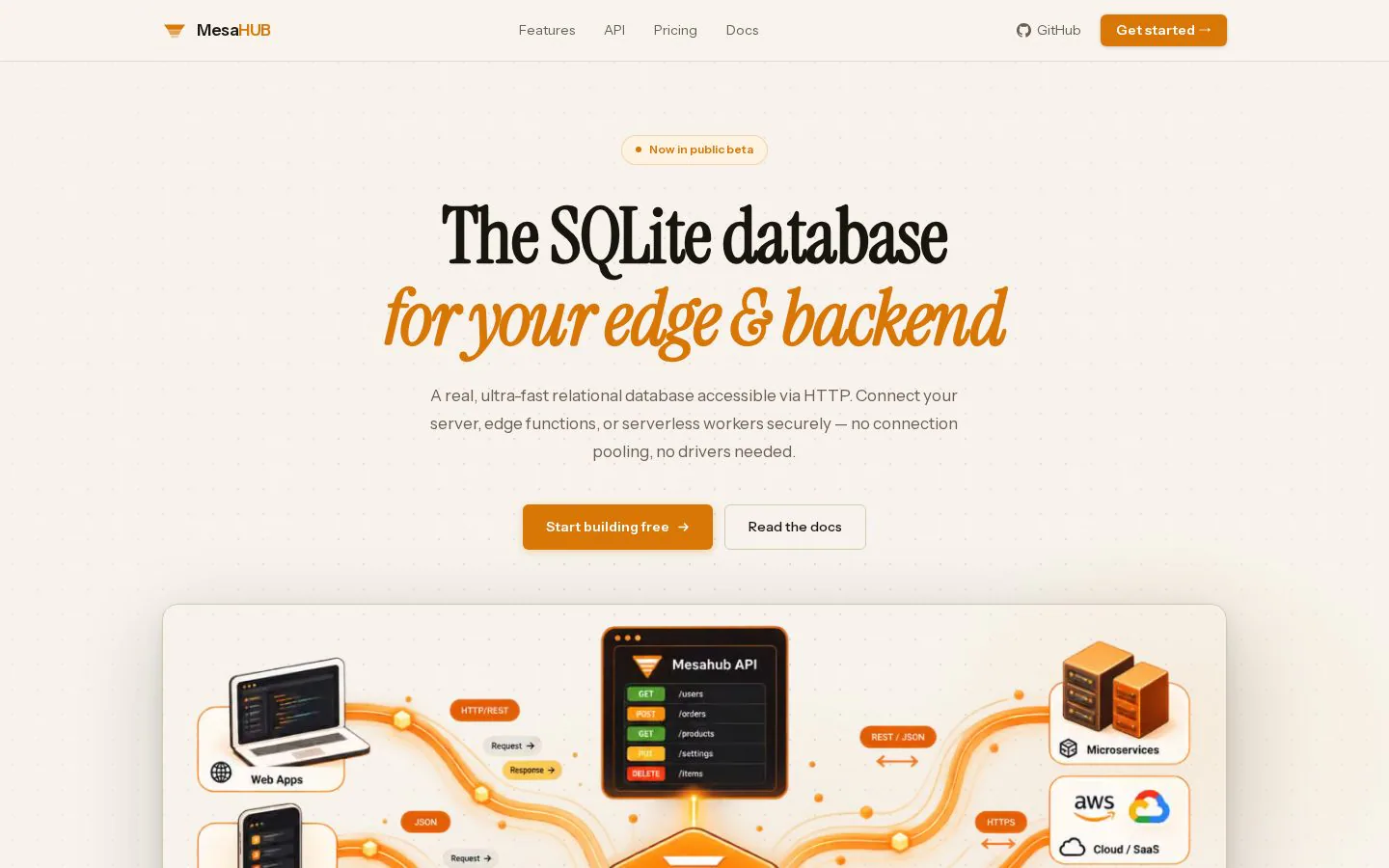 MesaHUB product screenshot