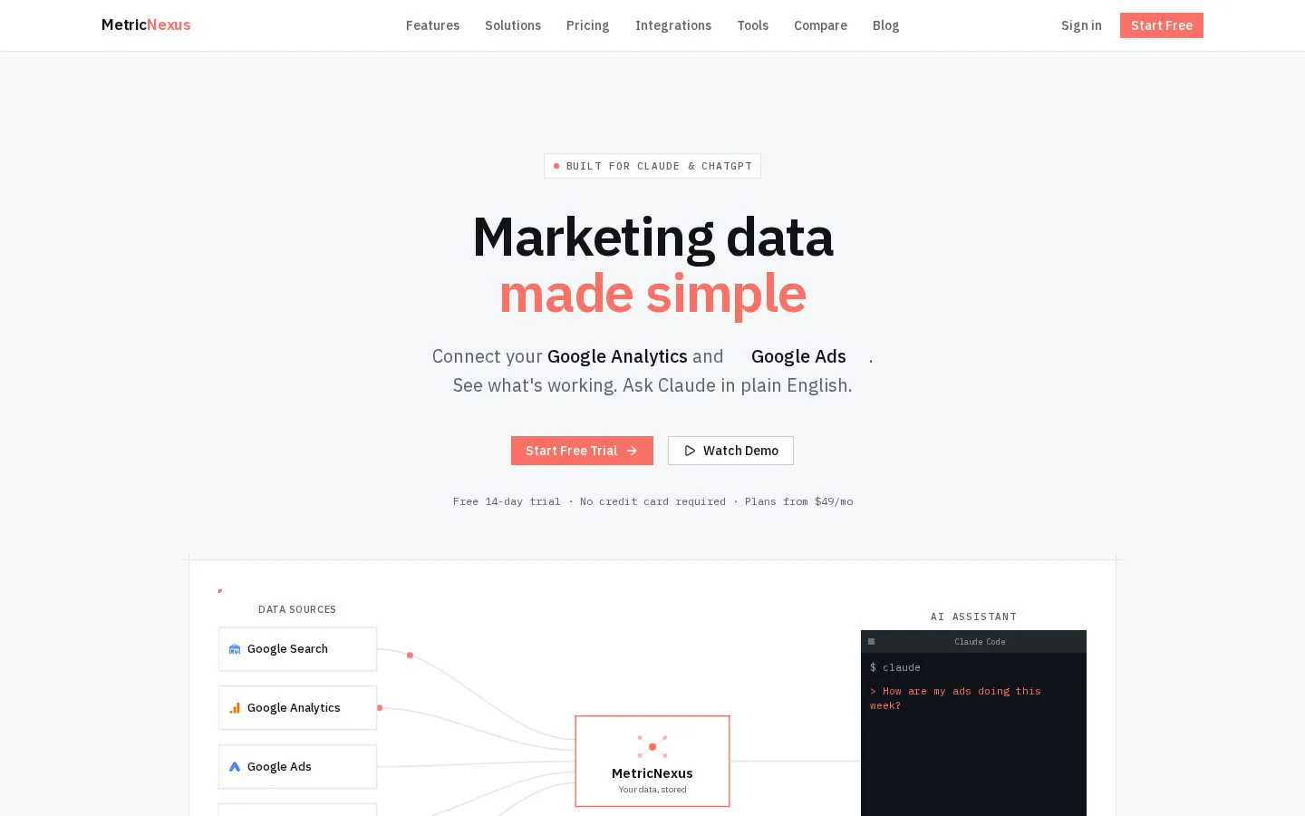 MetricNexus website homepage