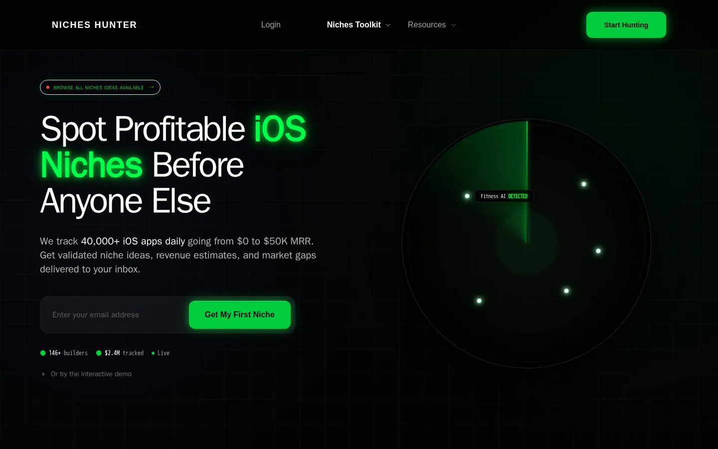 Niches Hunter website homepage
