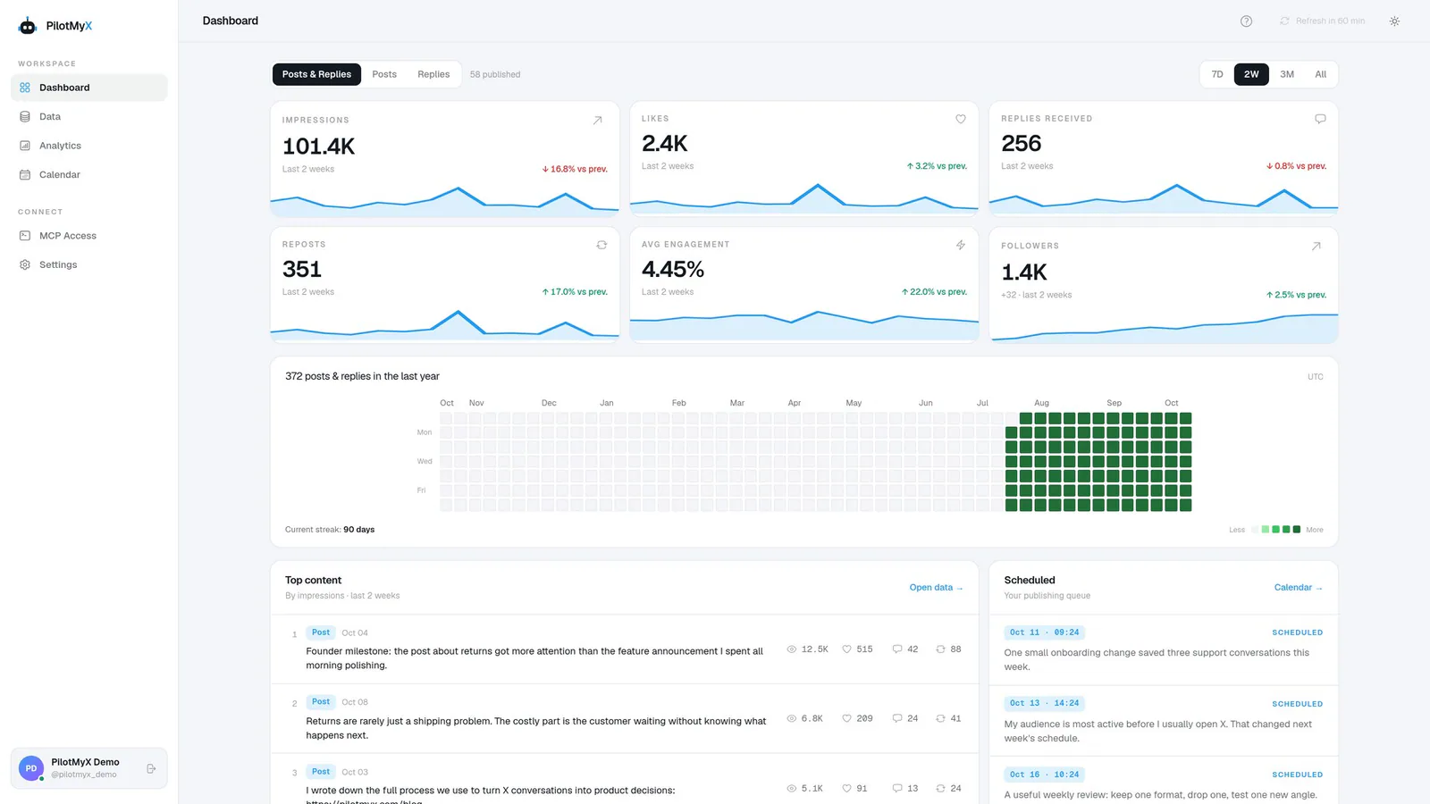 PilotMyX product screenshot