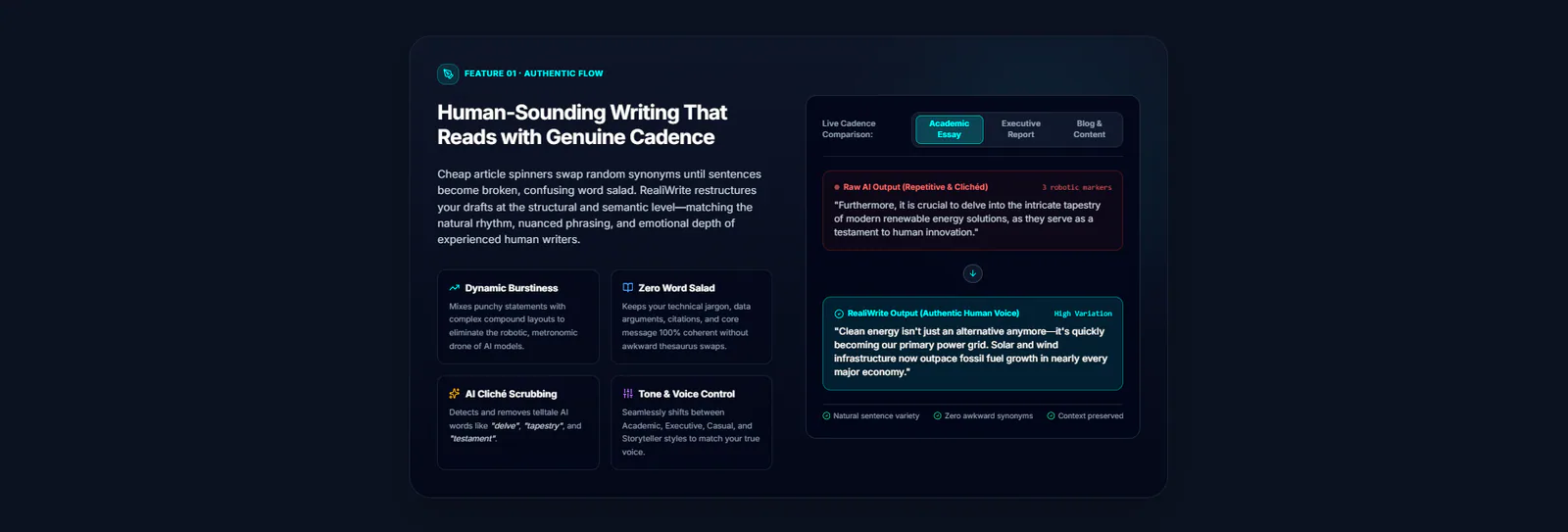 RealiWrite product interface showing humanizing text features