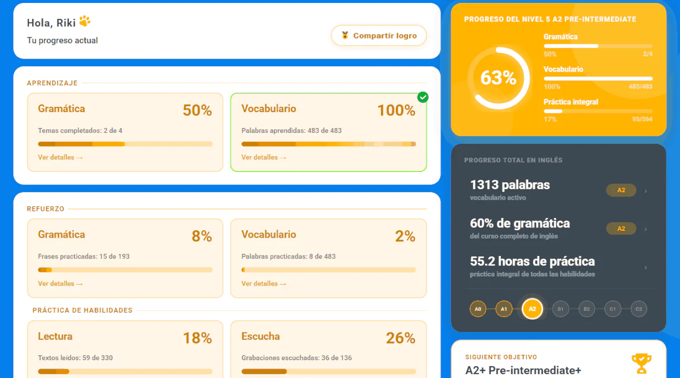 RushENGL dashboard showing progress in grammar vocabulary reading and listening
