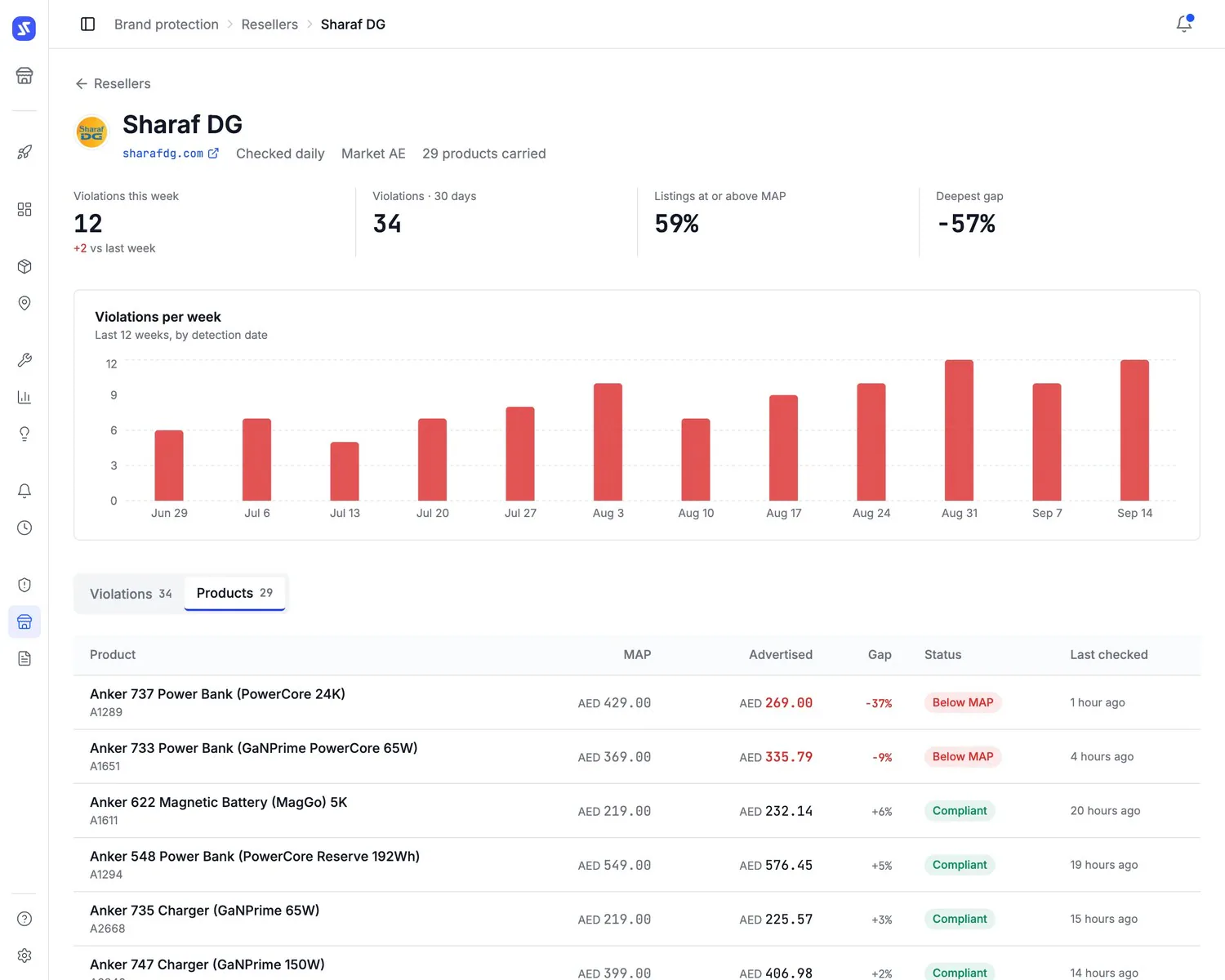 Sampo Pricing product screenshot