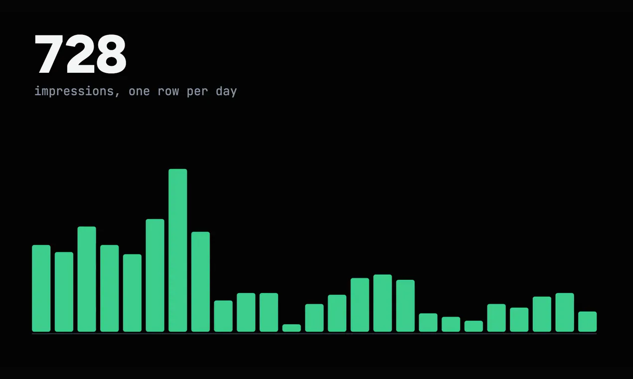 seo console mcp