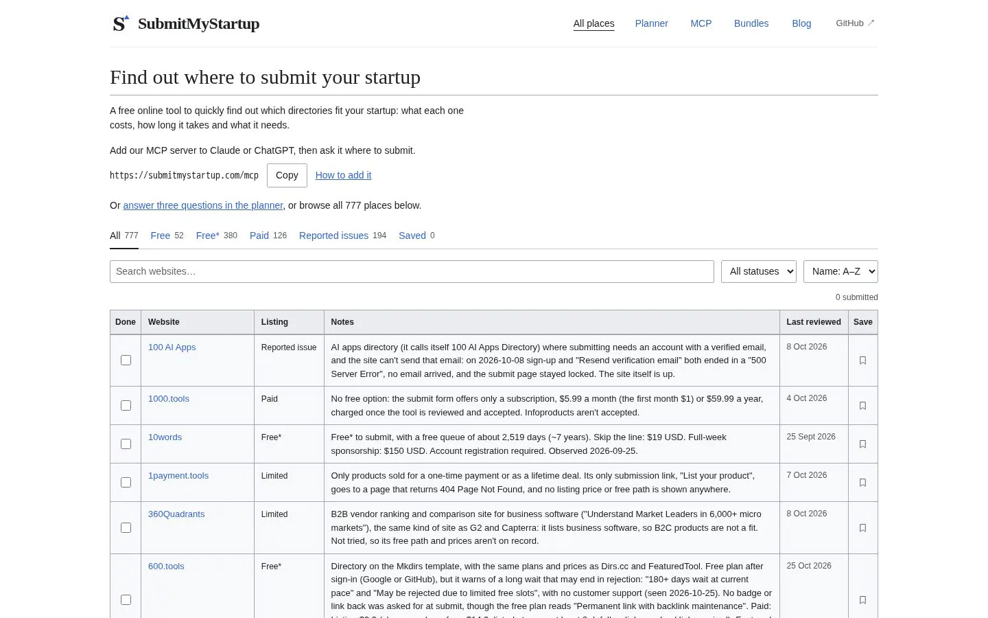 SubmitMyStartup screenshot showing a list of things to submit your startup