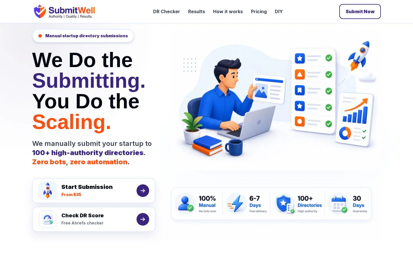 SubmitWell website homepage