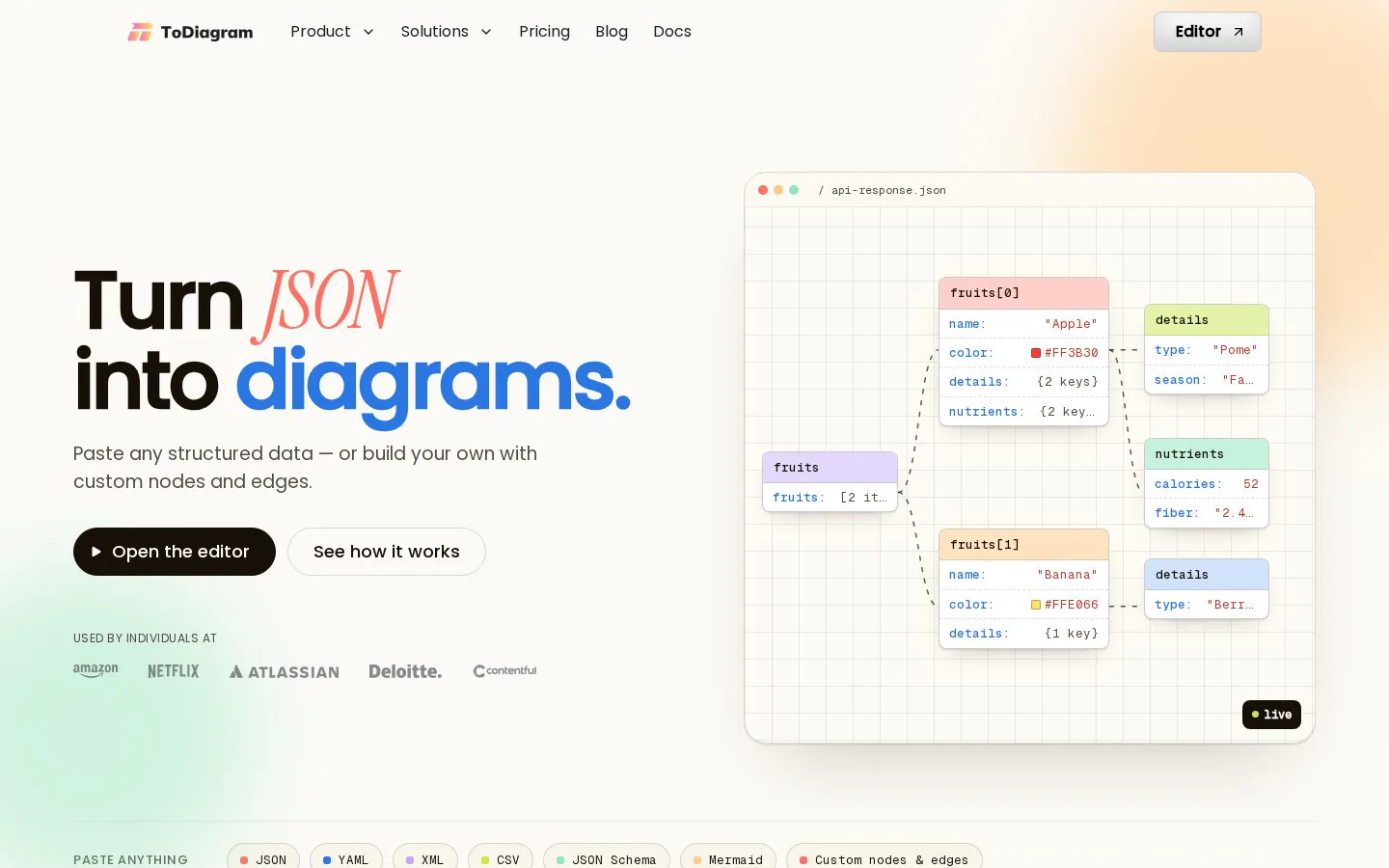 ToDiagram website homepage