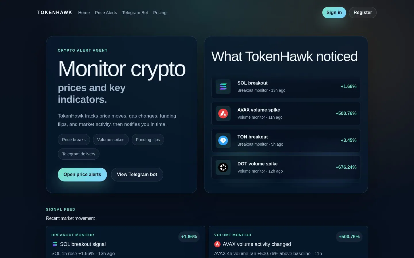 TokenHawk website homepage
