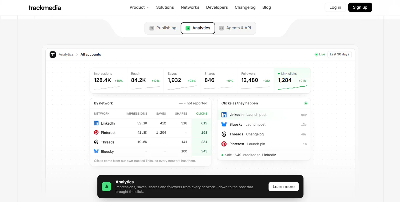 TrackMedia analytics dashboard showing account metrics and network performance data
