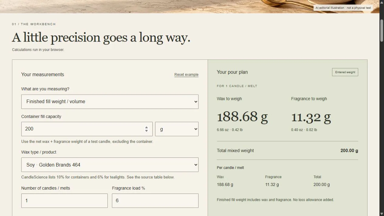 WAX / WEIGHT calculator showing wax, fragrance and total weights for a hypothetical example.