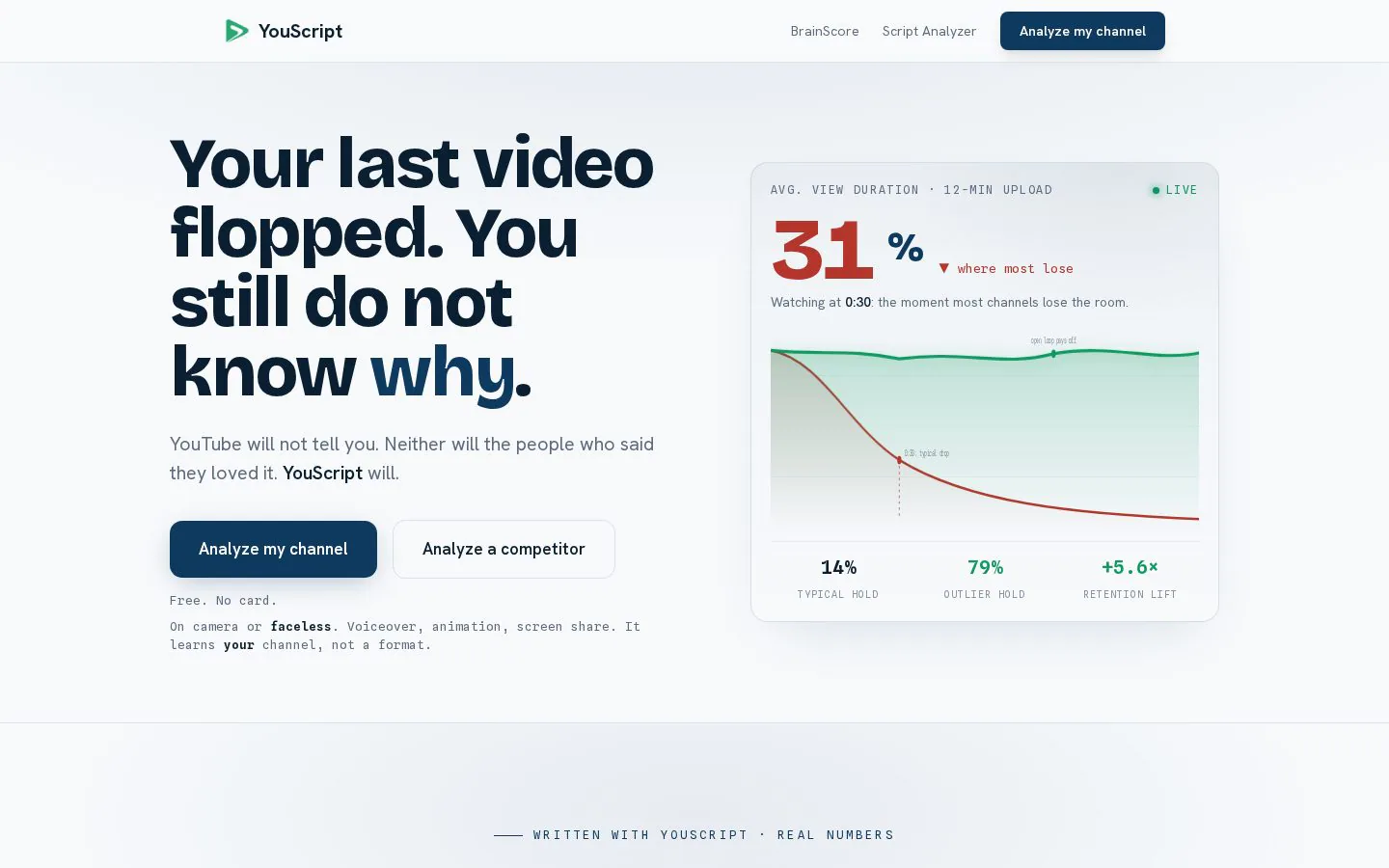 YouScript website homepage