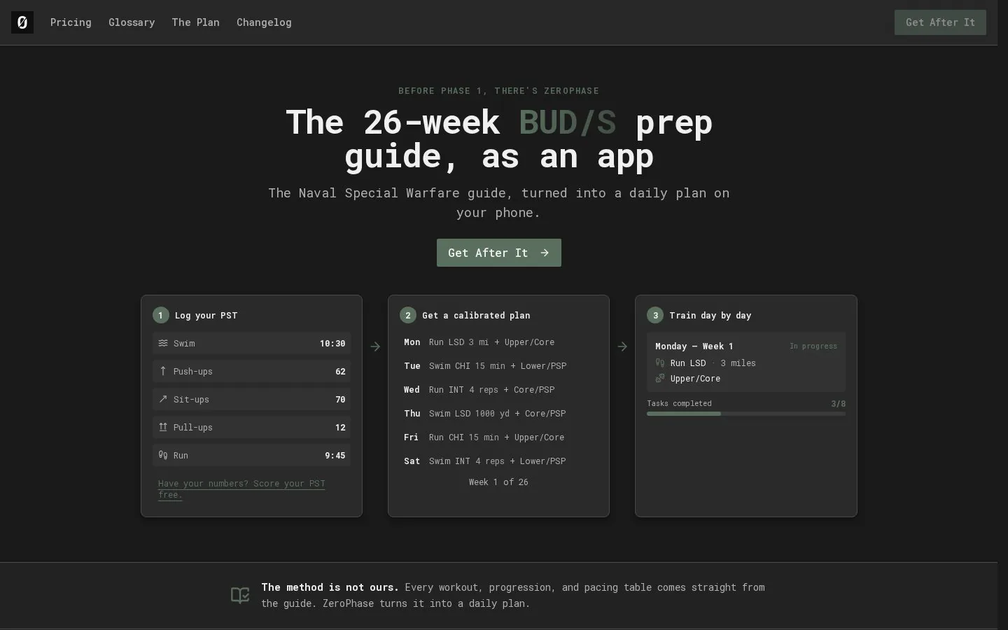 ZeroPhase website homepage